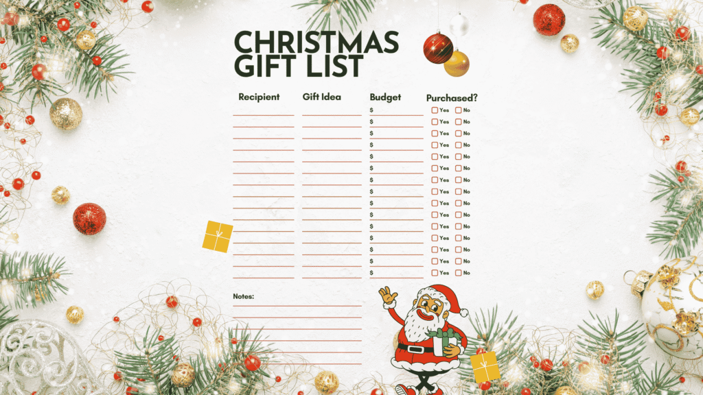 Christmas hamper budget